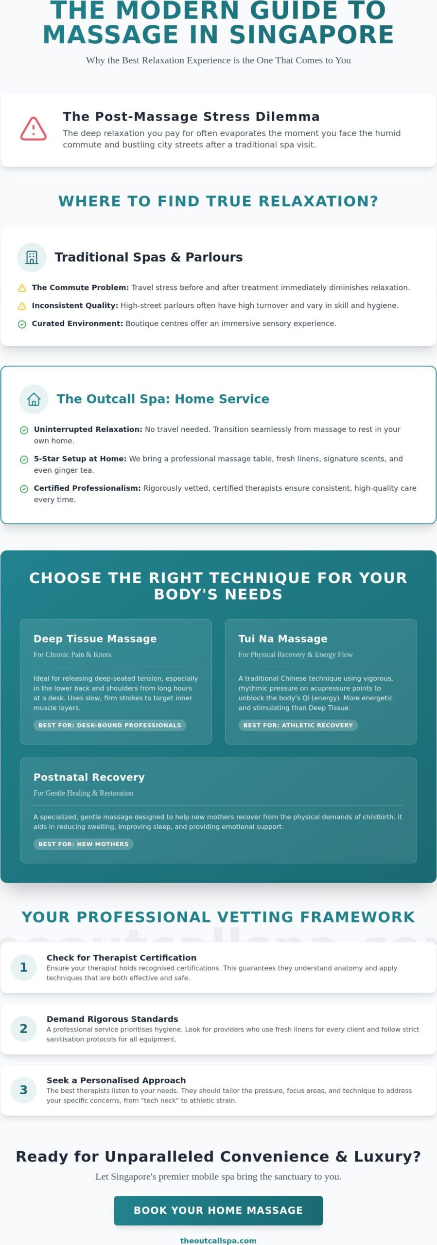 Best Massage Singapore: A Guide to the City’s Top Wellness Experiences in 2026