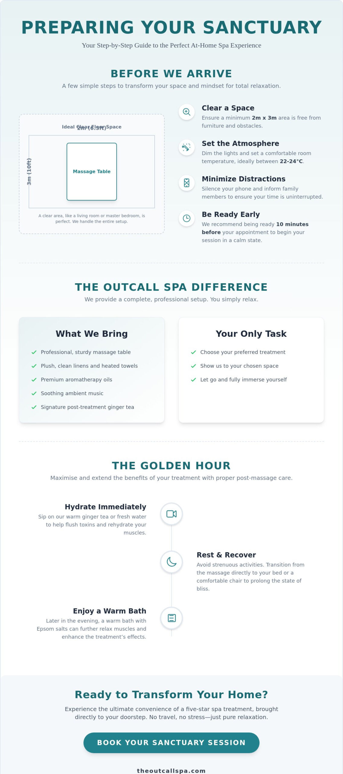 Best Practices for The Outcall Spa: Maximising Your Home Massage in Singapore