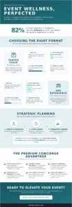 Event Massage in Singapore: The Complete Planning Guide (2026)