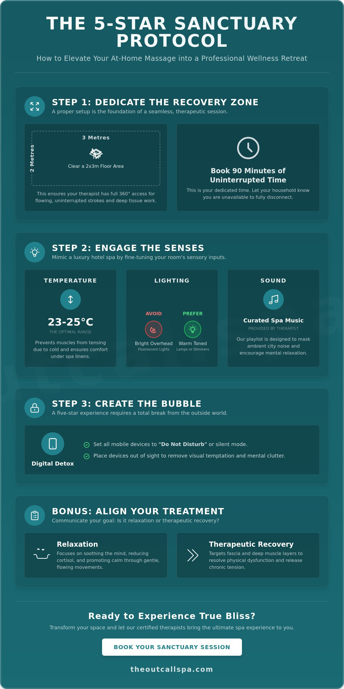 How to Enhance Your Experience with The Outcall Spa: A Guide to Ultimate Home Wellness