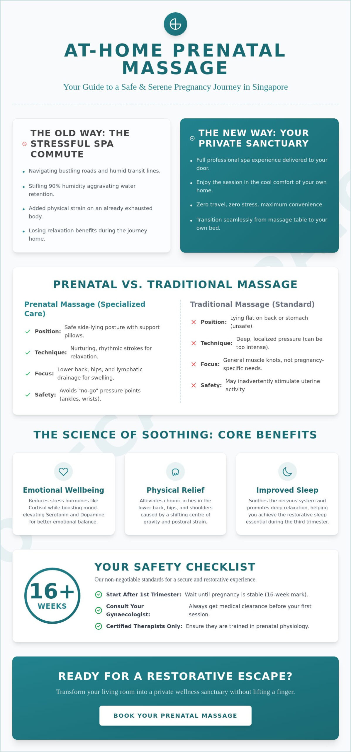 Prenatal Massage in Singapore: A How-To Guide for Home Relief (2026)