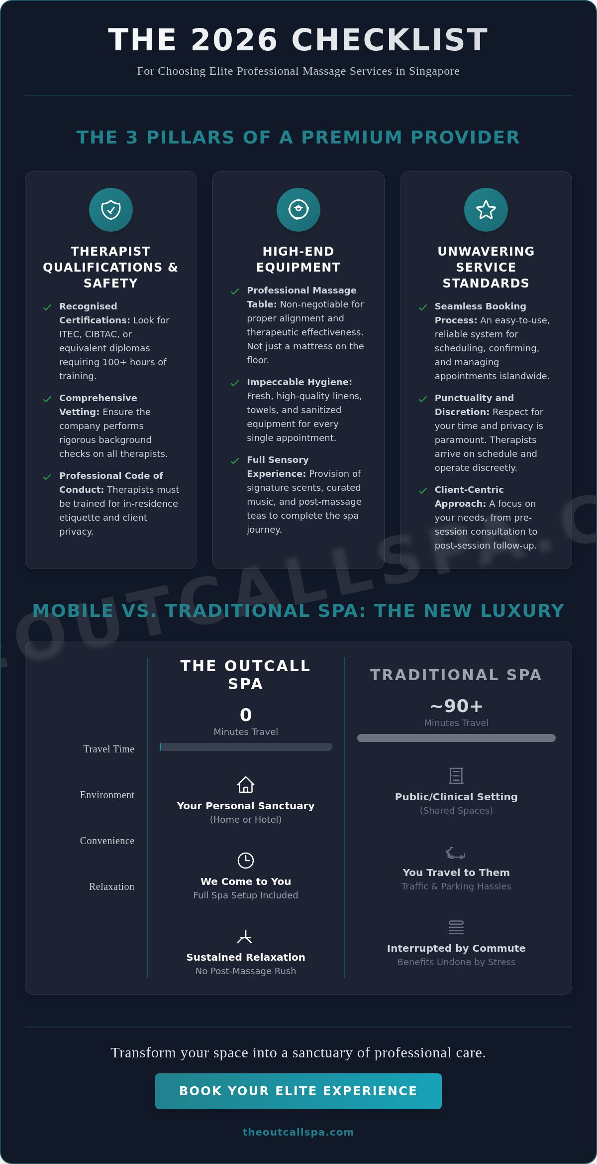 The Ultimate Checklist for Choosing Premium Massage Services in Singapore (2026)