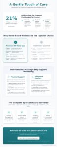 Home Massage for Elderly in Singapore: Full Guide