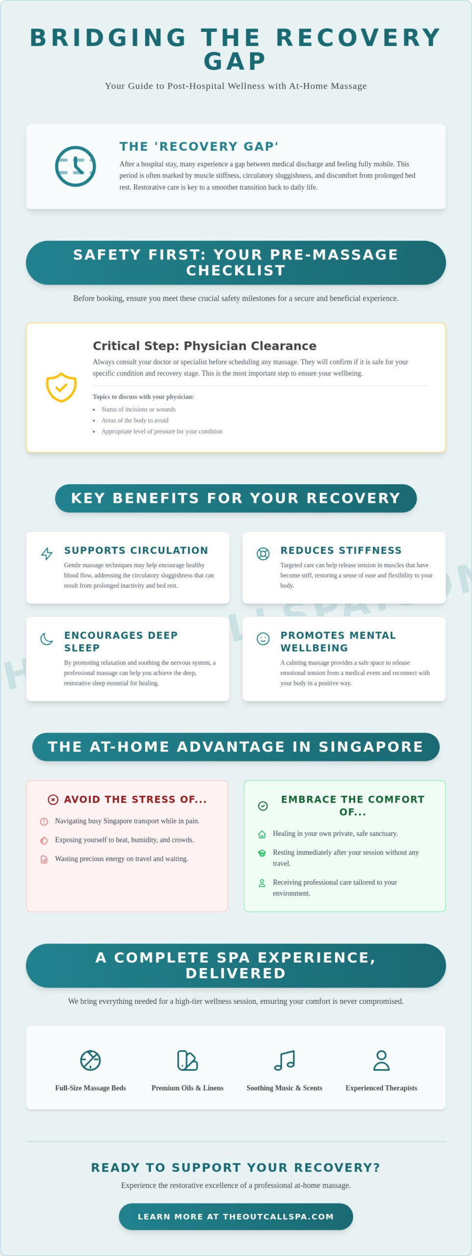 Massage After Hospital Stay in Singapore: What to Know