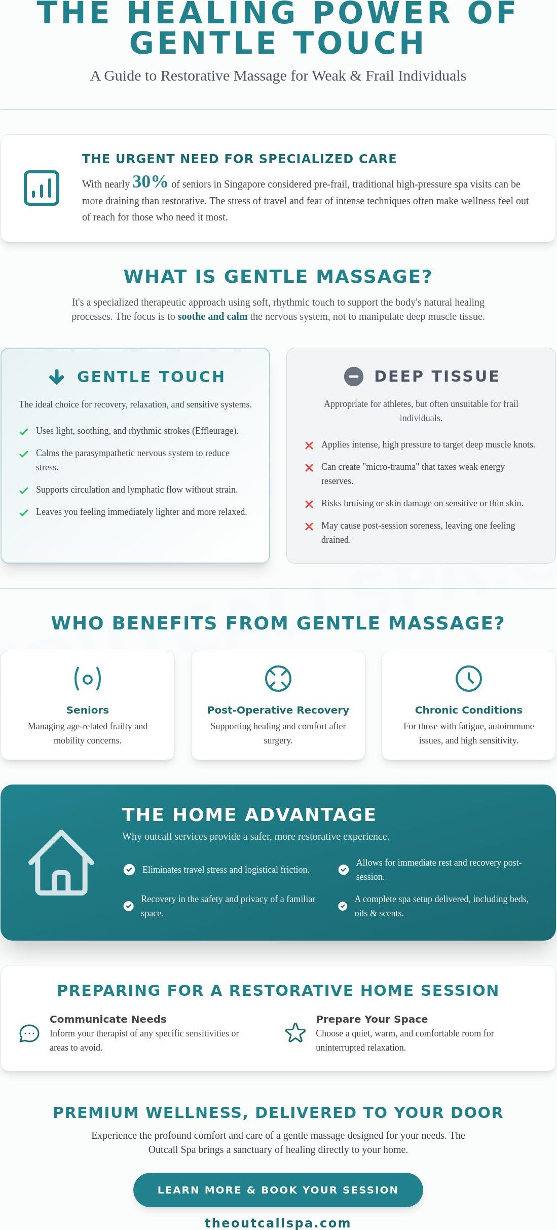 Gentle Massage for Weak Patients in Singapore