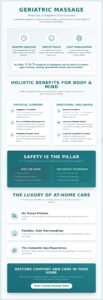 Massage for Seniors in Singapore: Full Guide