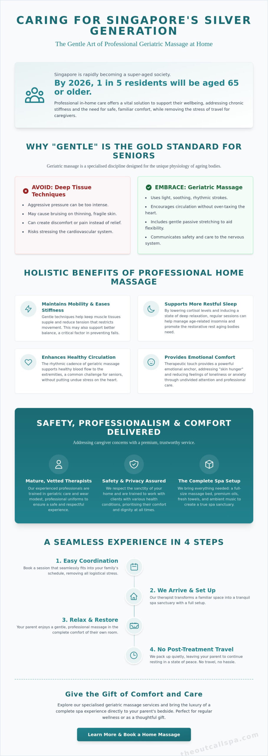 Gentle Massage for Elderly Parents in Singapore
