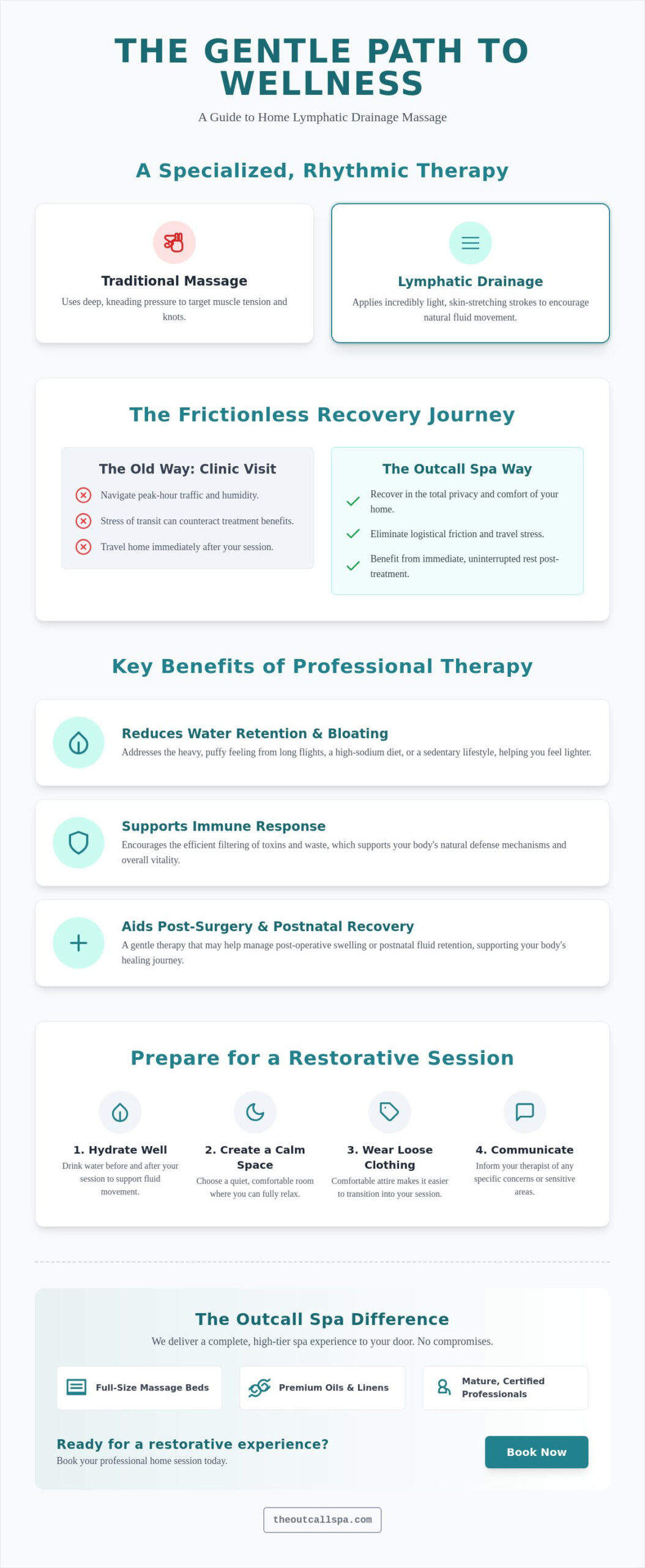 Expert Home Lymphatic Drainage Massage in Singapore