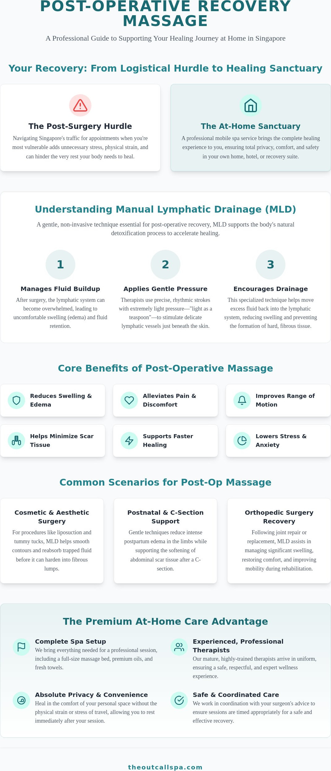 Post Op Massage Singapore: Boost Your Surgical Recovery