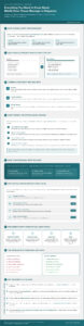 Mobile Deep Tissue Massage Singapore: The Ultimate Guide to Professional Home Recovery in 2026