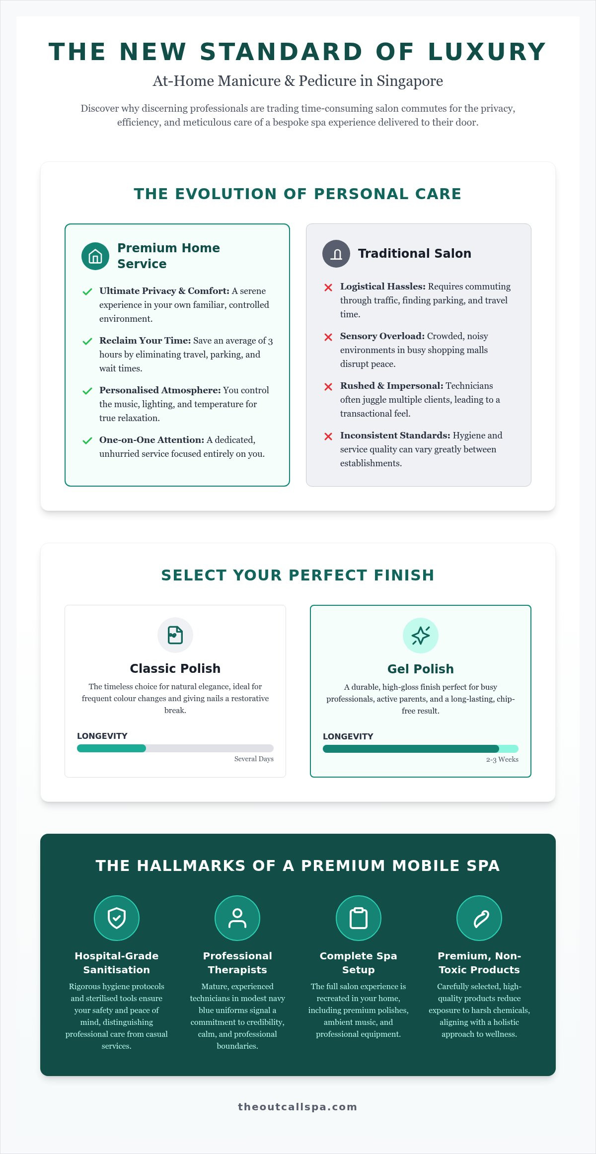 Home Service Manicure and Pedicure Singapore: The Ultimate 2026 Luxury Guide