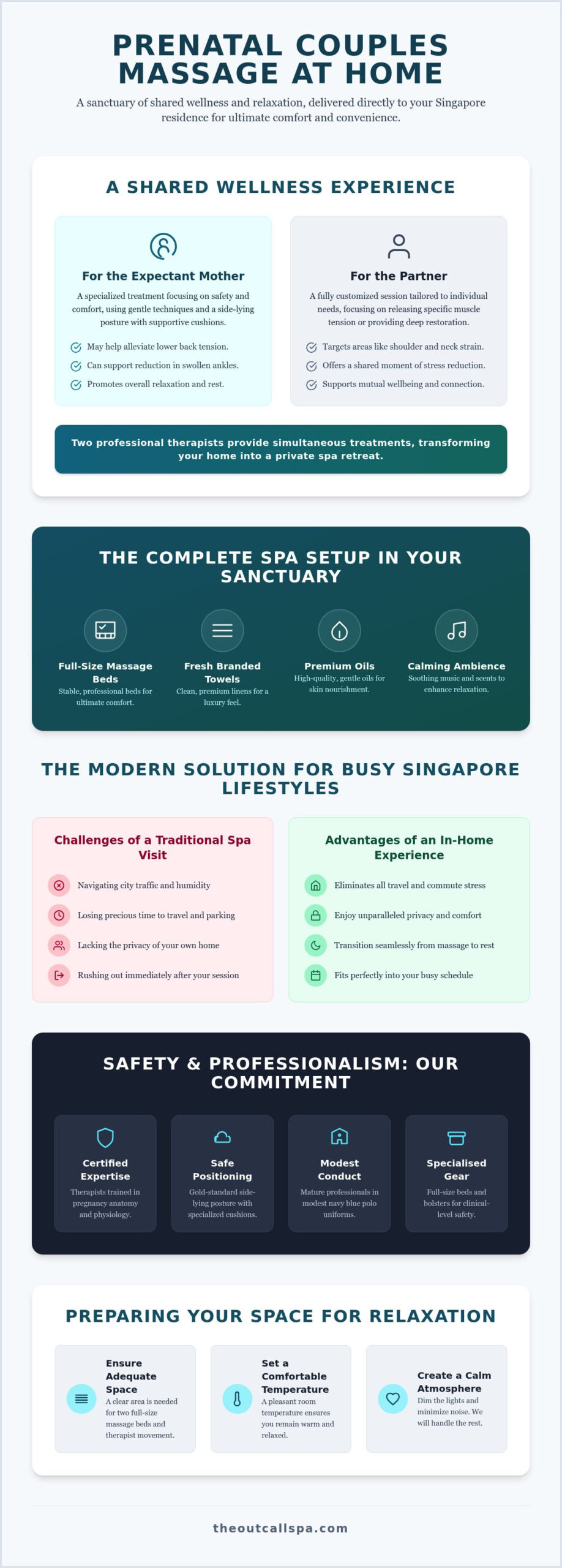 Prenatal Couples Massage at Home: Singapore Guide