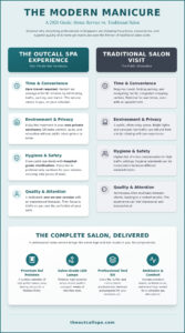 Luxury Gel Manicure Home Service in Singapore: The 2026 Convenience Guide