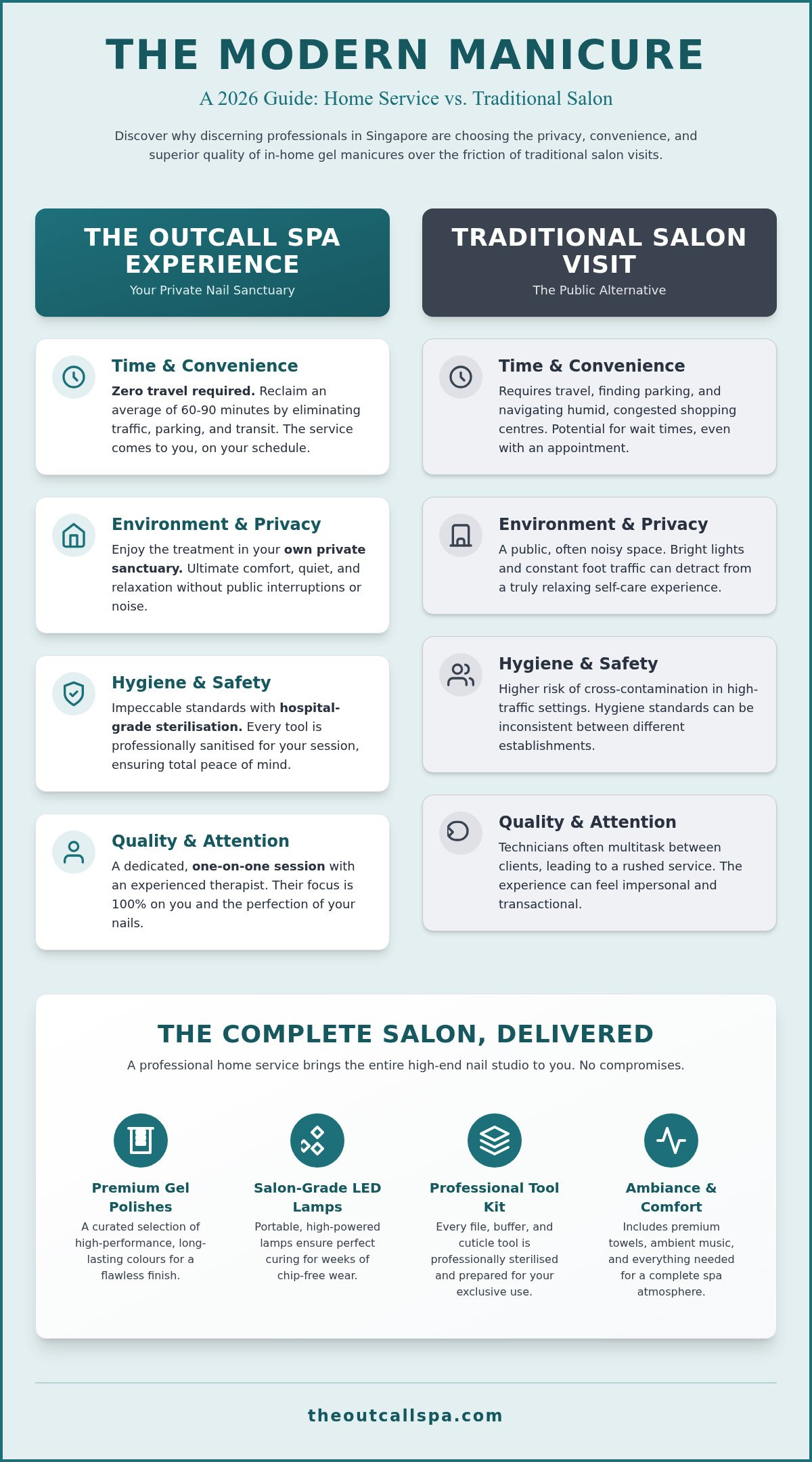 Luxury Gel Manicure Home Service in Singapore: The 2026 Convenience Guide