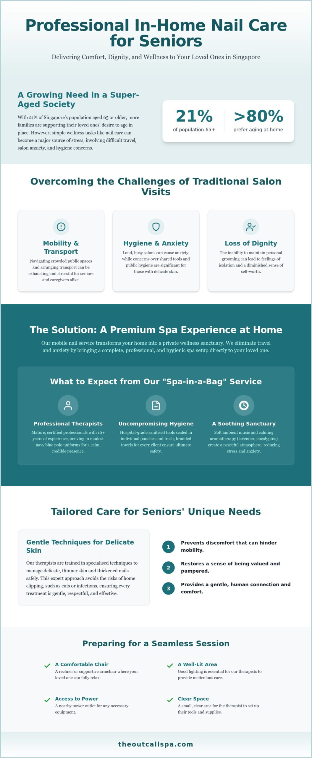 Mobile Nail Service for Elderly in Singapore (2026)
