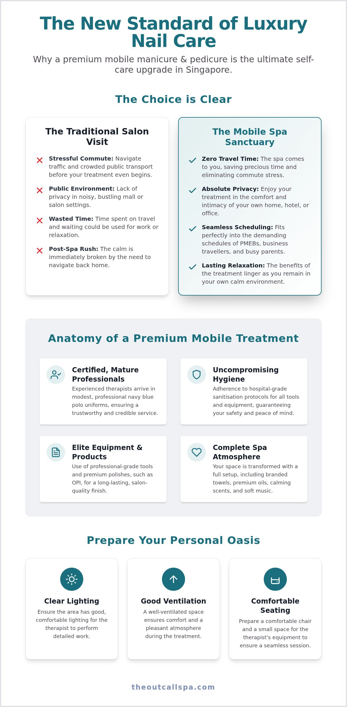Mobile Manicure & Pedicure Singapore: 2026 Luxury Guide