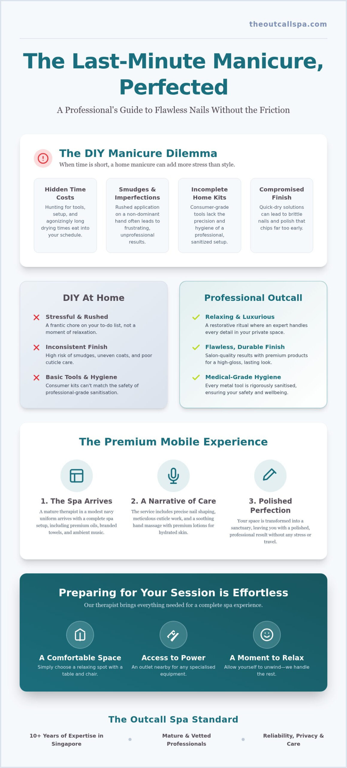 2026 Guide: Last Minute Professional Mobile Manicures