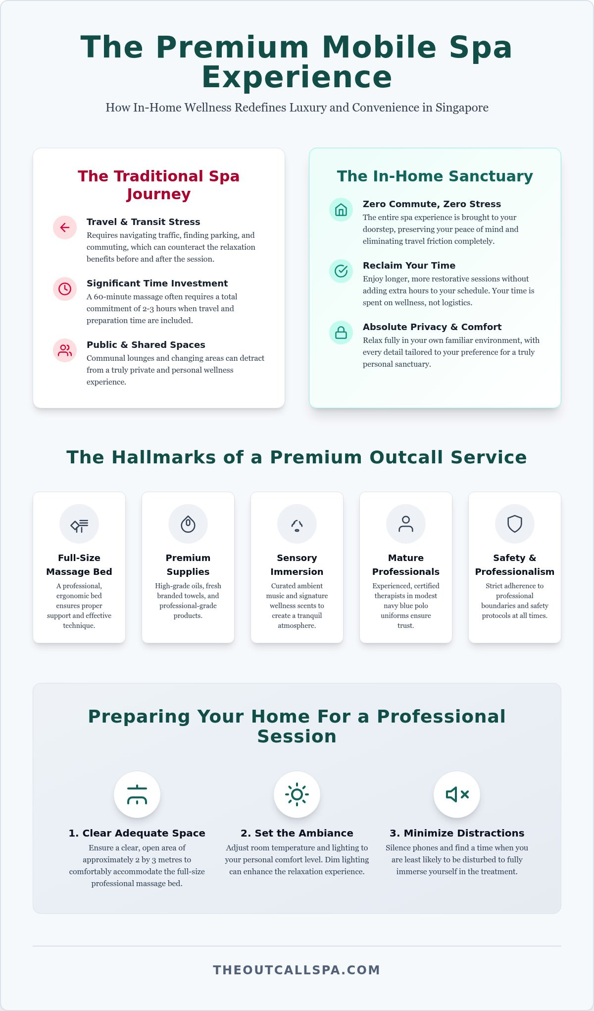 Mobile Massage Singapore: The 2026 Luxury Guide to Home & Hotel Wellness