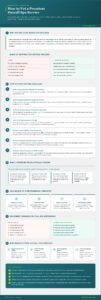 Vetting a Mobile Spa Service: Your 2026 Professional Safety & Luxury Guide
